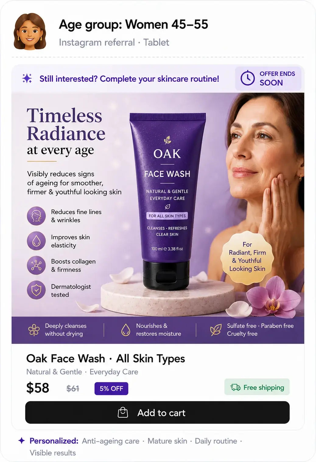 Personalized Oak Face Wash offer for women by age group