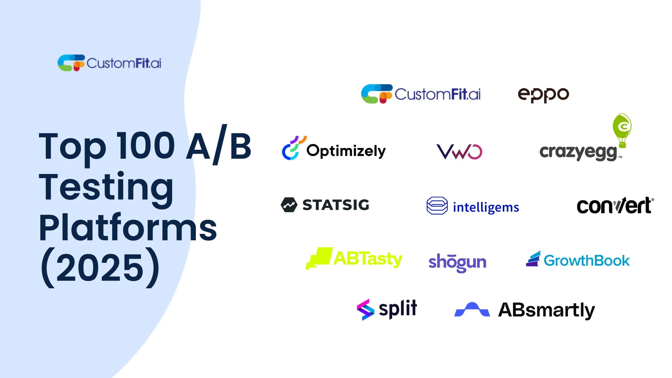 Top 100 A/B Testing Platforms in 2025 featured image