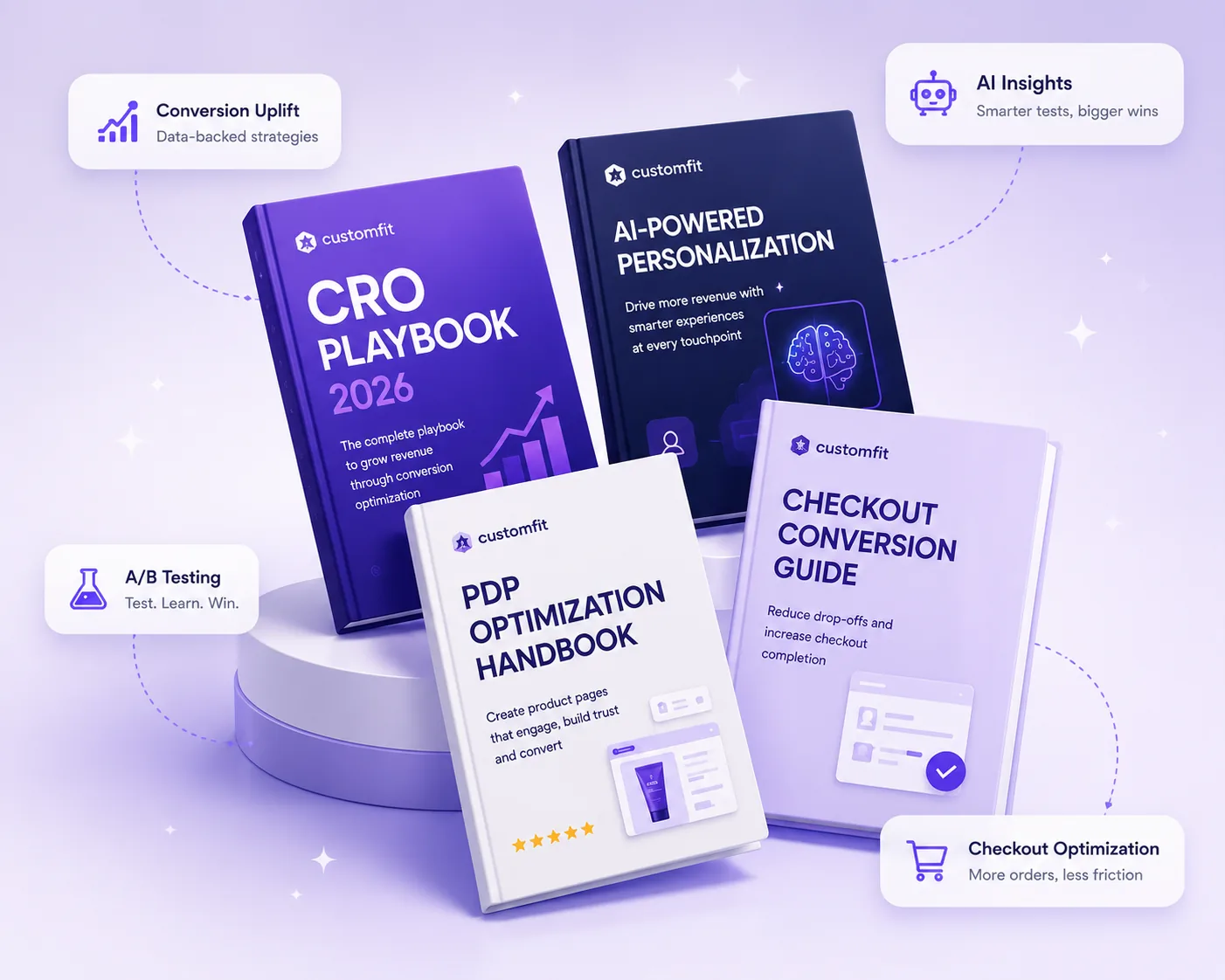 Four CustomFit e-books standing on a podium — CRO Playbook 2026, AI-Powered Personalization, PDP Optimization Handbook, and Checkout Conversion Guide — surrounded by floating labels for Conversion Uplift, AI Insights, A/B Testing, and Checkout Optimization.