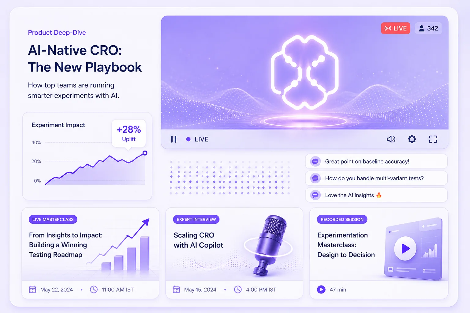 AI-Native CRO: The New Playbook — a live webinar dashboard showing a session player, experiment impact chart with +28% uplift, live chat, and upcoming masterclass, expert interview, and recorded sessions.