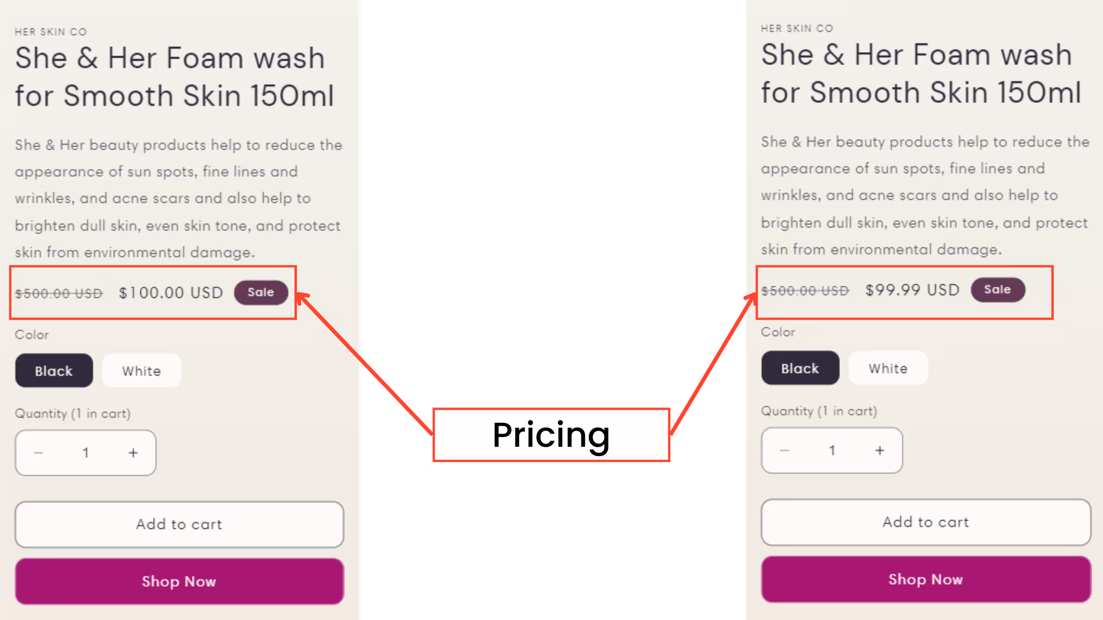 price ab testing using customfit