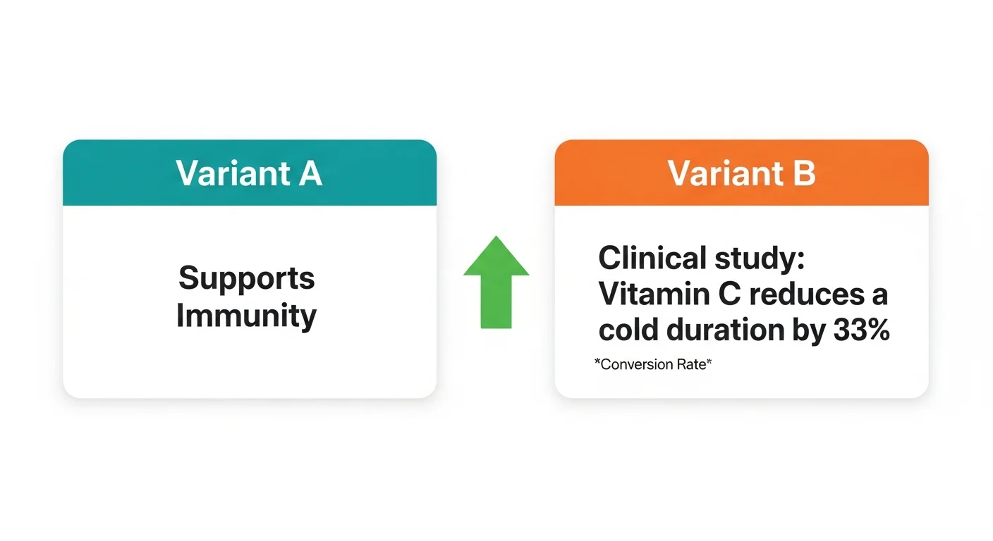 Clinical study callout