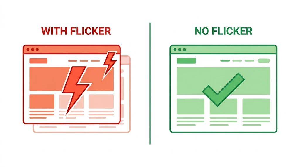 Flicker problem