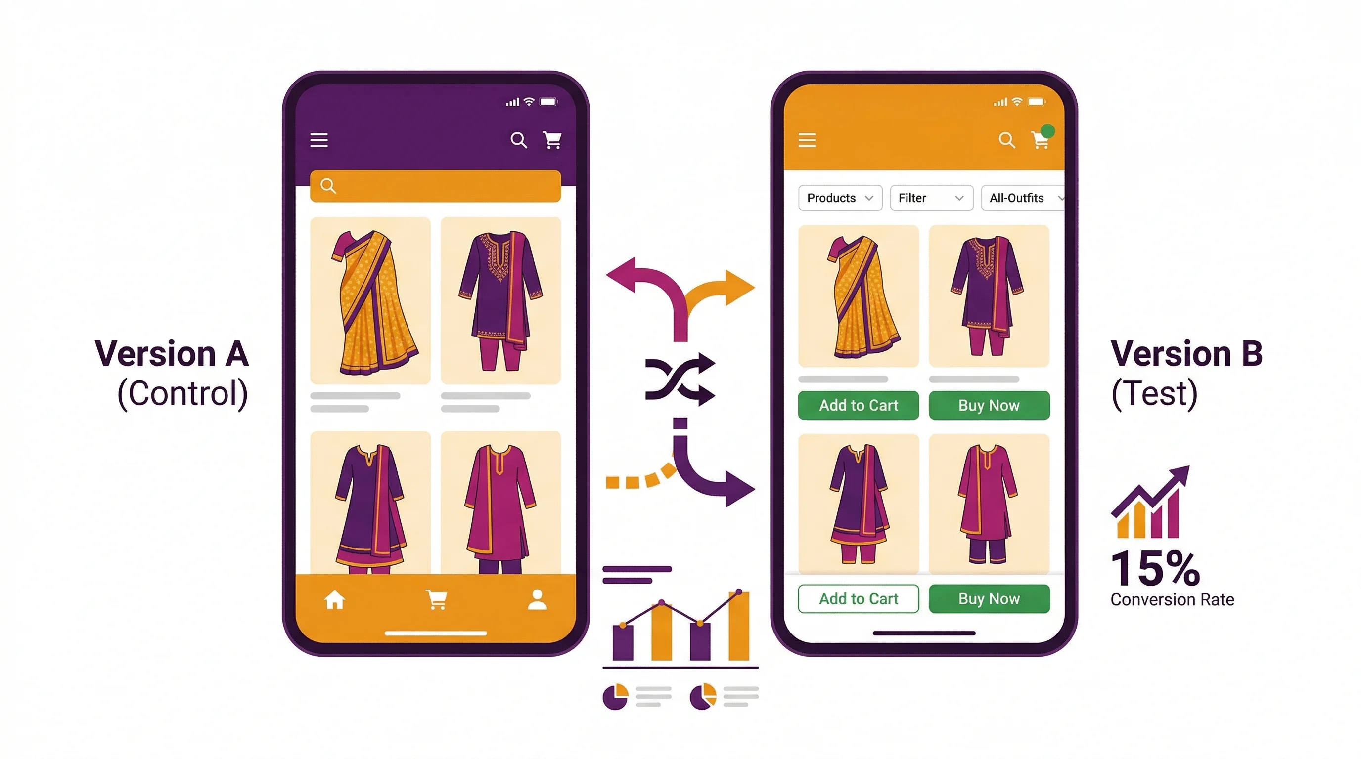 AI-Powered Marketing: How to Personalize, Test, and Convert at Scale