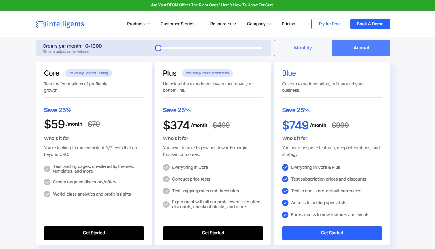 intelligems pricing