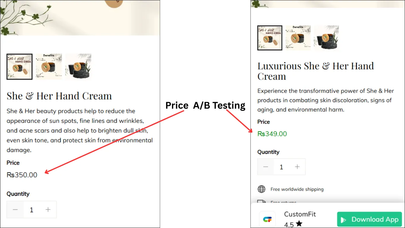 price ab testing