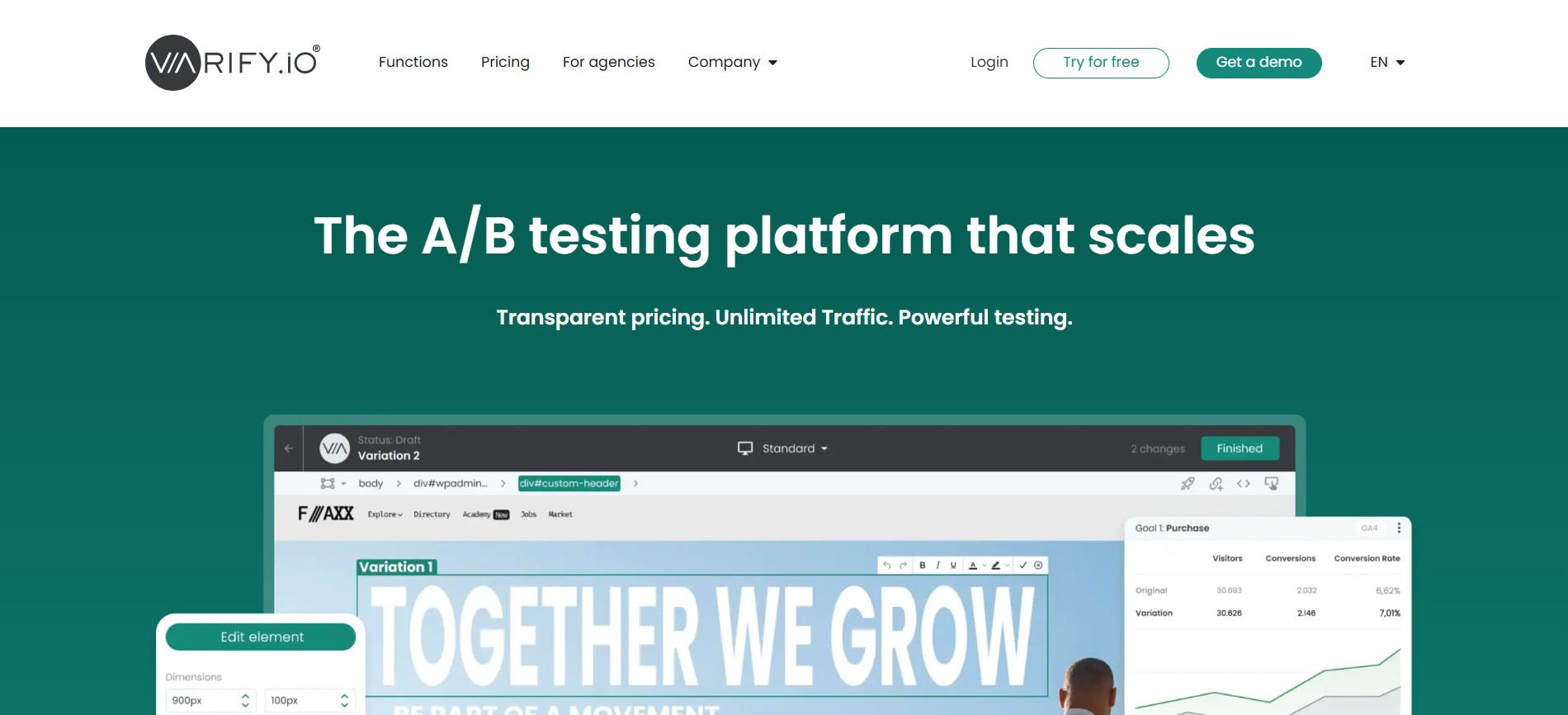 varify ab testing