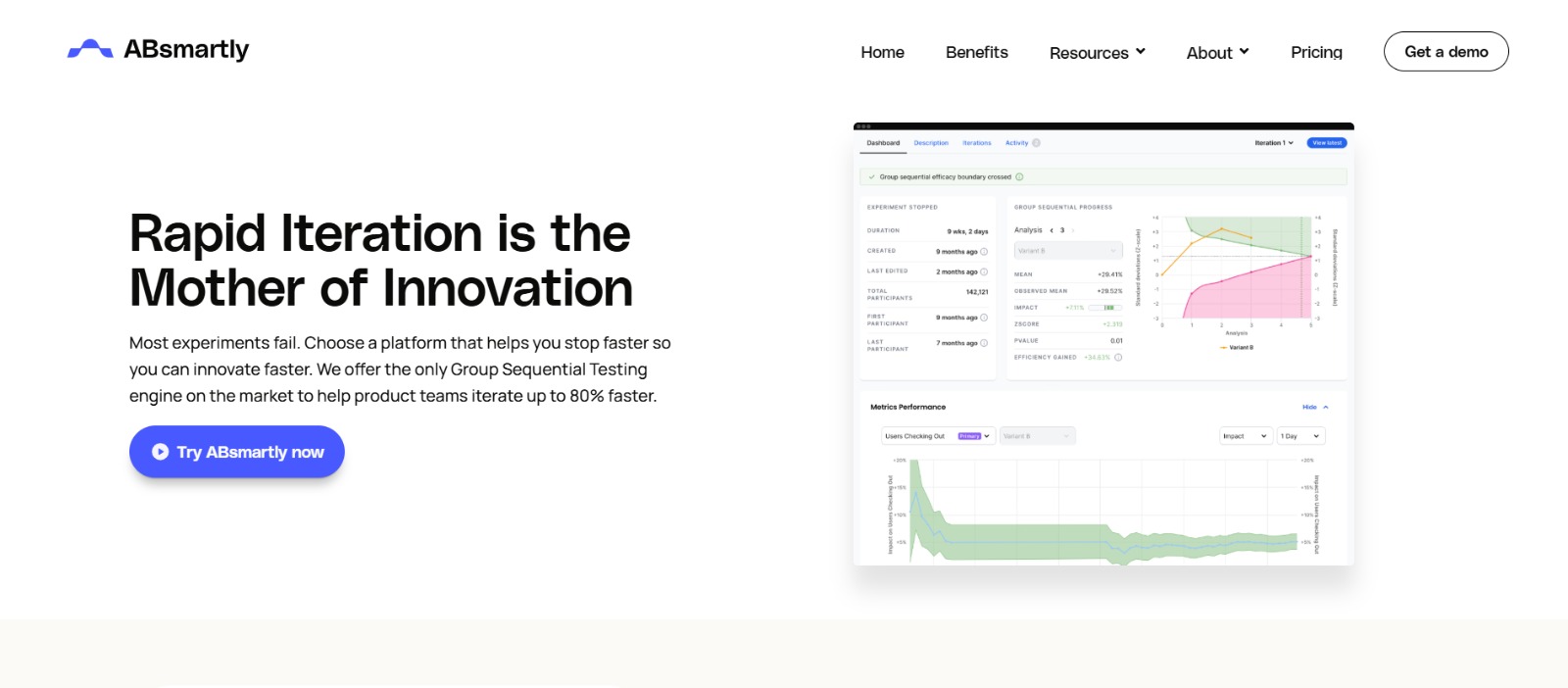 A/B Smartly