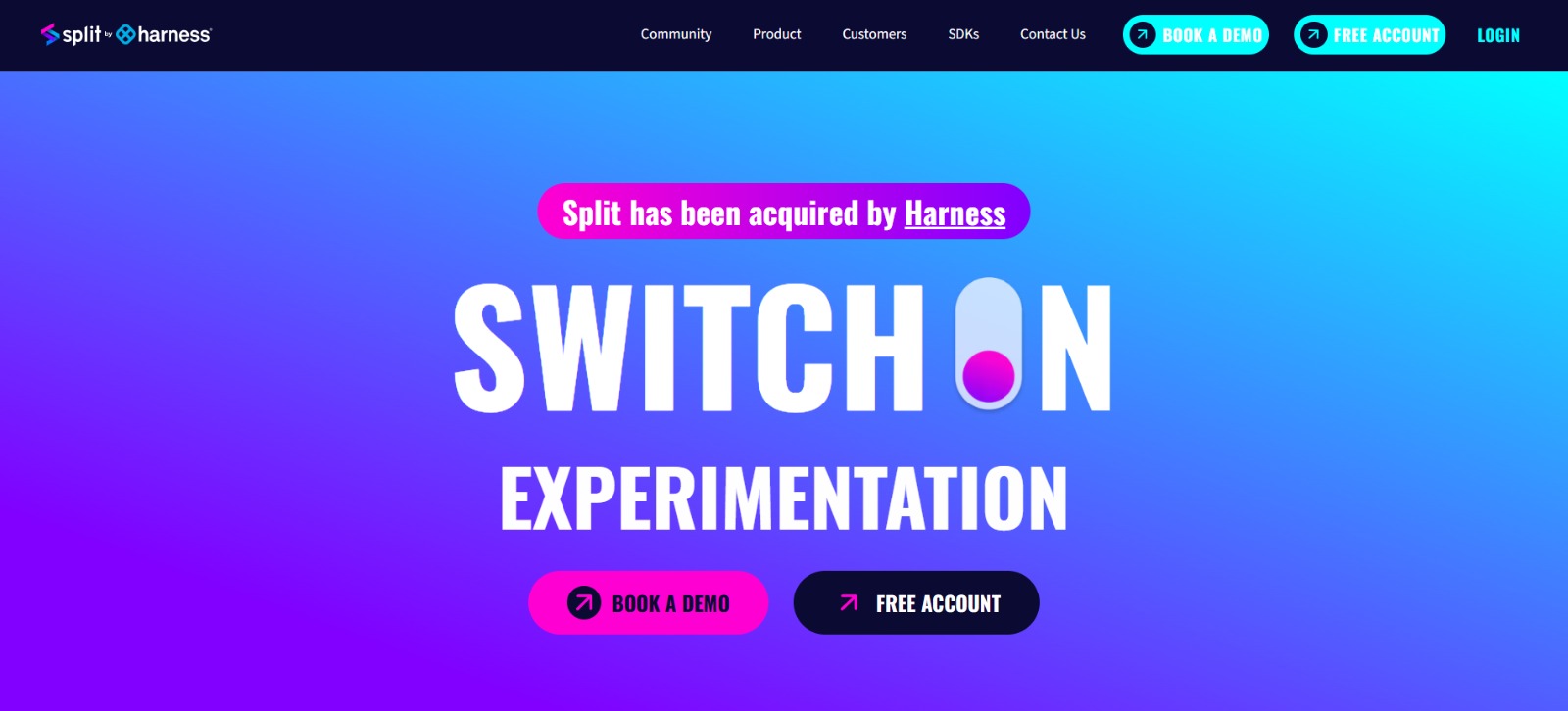 Split.io