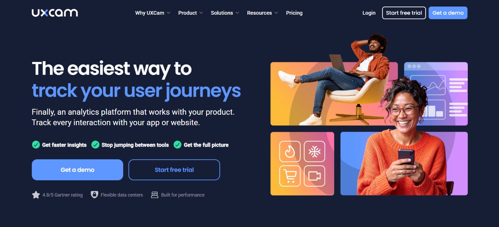 uxcam