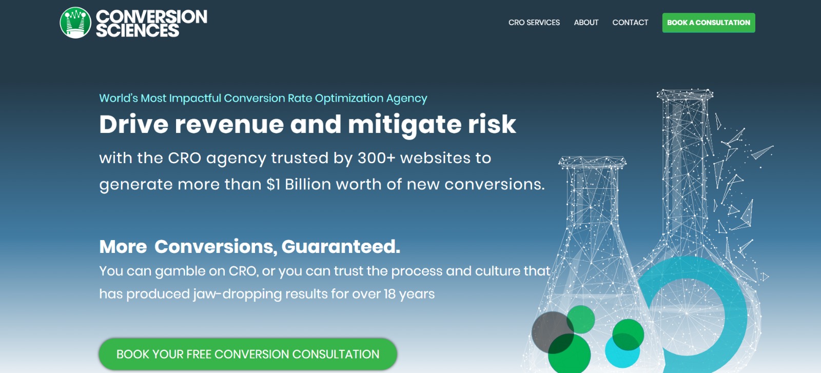 conversion