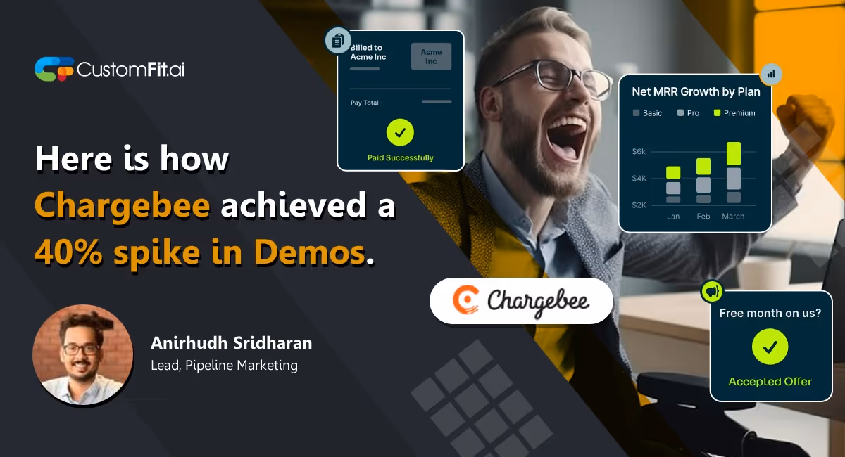 How Chargebee achieved a 40% spike in Demos